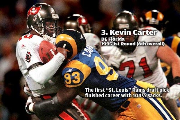 3. Kevin Carter
